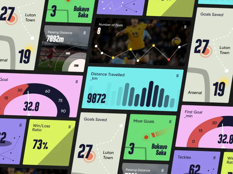 Football Stats Modules