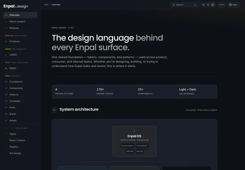 The same system, dark mode
