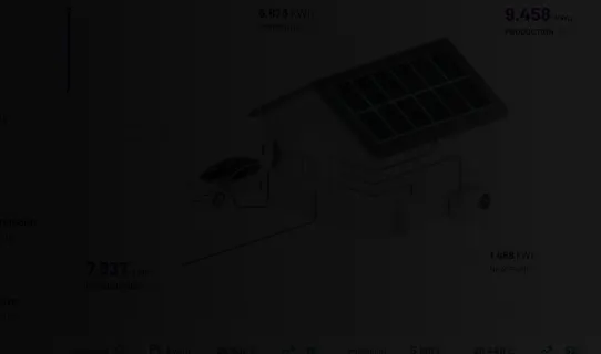 Offer Tool preview
